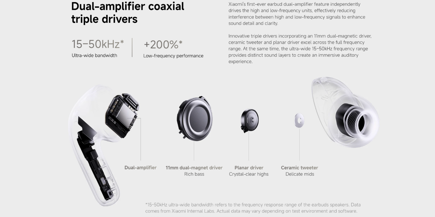 Xiaomi buds 5 pro