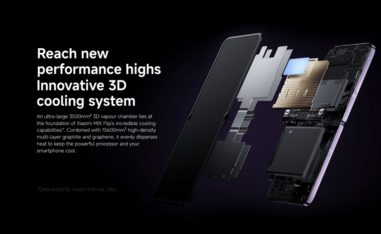 Xiaomi MIX Flip Smartphone
