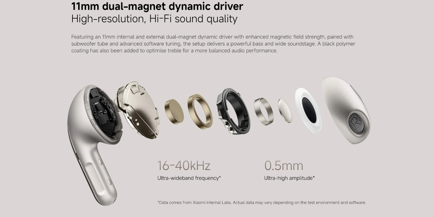Xiaomi Buds 5