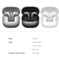 Xiaomi Buds 5